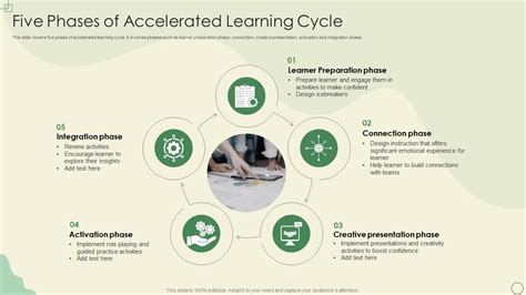 accelerate learning william hill|learning pool william hill.
